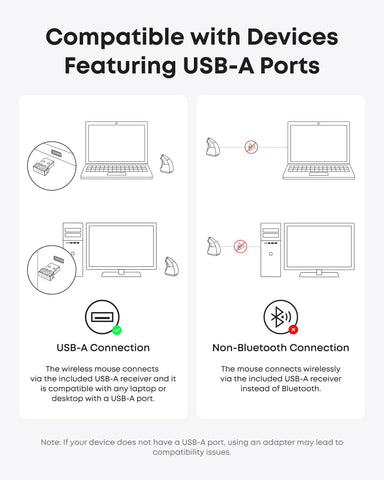Anker 2.4G Wireless Vertical Ergonomic Optical Mouse
