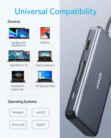 Refurbished Anker 341 USB-C Hub (7-in-1)