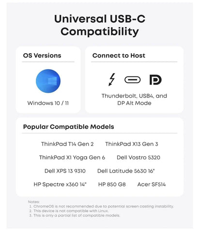 Anker 575 USB-C Docking Station (13-in-1) and New Nylon USB-C to USB-C 100W Cable (10 ft)