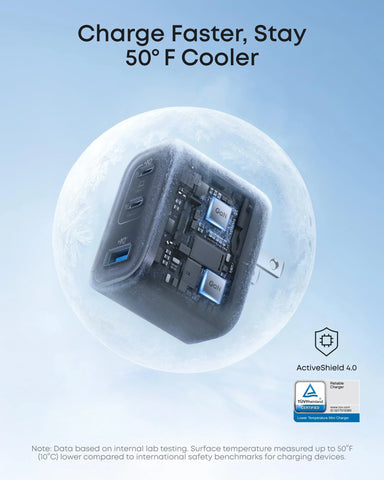 Anker Nano Charger (70W, 3 Ports)