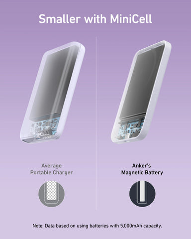 Anker 621 Magnetic Battery (MagGo)
