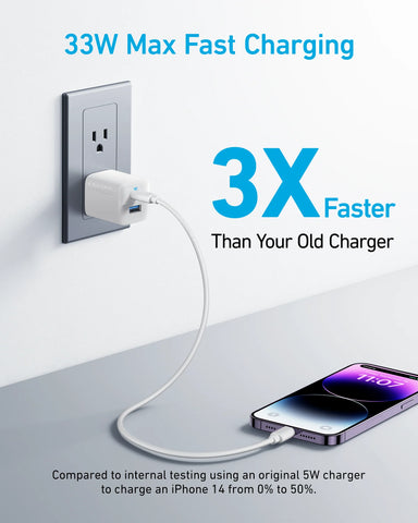 Anker 323 Charger (33W)
