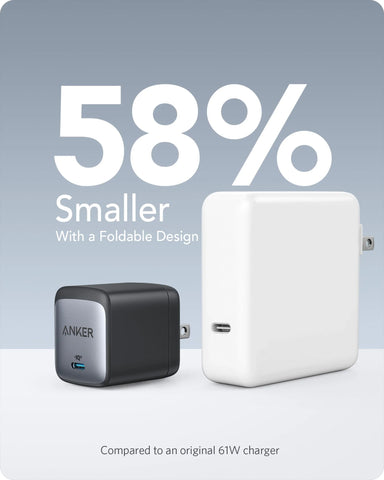 Anker 715 Charger (Nano II 65W)