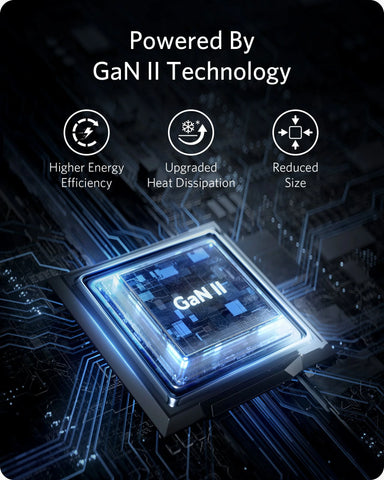 Anker 715 Charger (Nano II 65W)