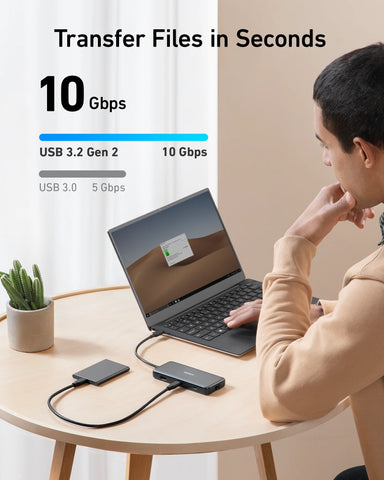 Anker 555 USB-C Hub (8-in-1)