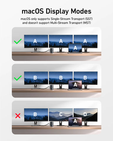 Refurbished Anker 575 USB-C Docking Station (13-in-1)