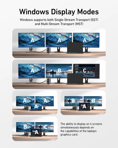 Refurbished Anker 575 USB-C Docking Station (13-in-1)