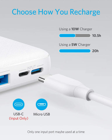 Anker 325 Power Bank (PowerCore 20K)