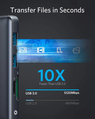 Refurbished Anker 553 USB-C Hub (8-in-1)